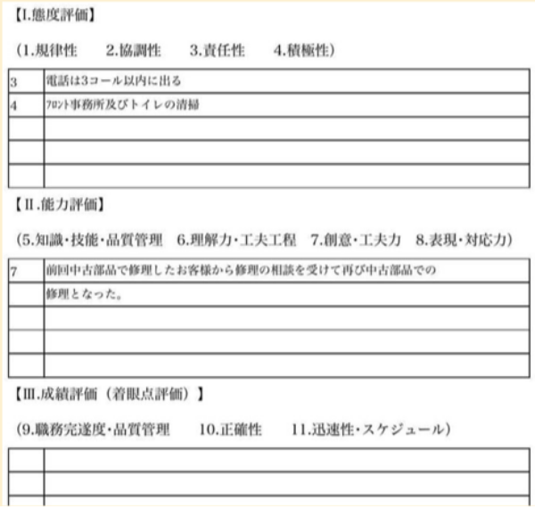 グッドアクションシート